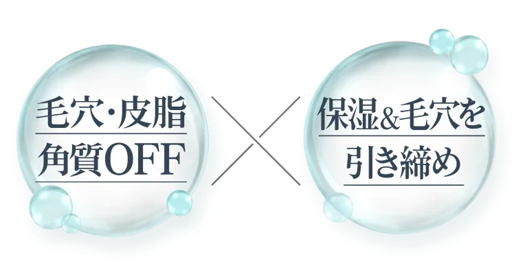 毛穴・皮脂角質OFF × 保湿＆毛穴を引き締め